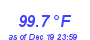 Milwaukee Weather Temperature High Year