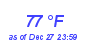 Milwaukee Weather Dewpoint High High Year