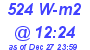 Milwaukee Weather Solar Radiation High Today