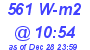 Milwaukee Weather Solar Radiation High Today