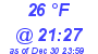 Milwaukee Weather Dewpoint High High Today