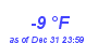 Milwaukee Weather Dewpoint High Low Month