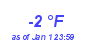 Milwaukee Weather Wind Chill Low Year