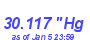 Milwaukee Weather Barometer Low Month