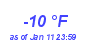 Milwaukee Weather Dewpoint High Low Year