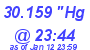 Milwaukee Weather Barometer Low Today