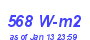 Milwaukee Weather Solar Radiation High Year