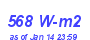 Milwaukee Weather Solar Radiation High Year