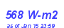 Milwaukee Weather Solar Radiation High Year