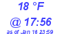 Milwaukee Weather Dewpoint High Low Today