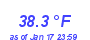 Milwaukee Weather Temperature High Month