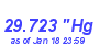 Milwaukee Weather Barometer Low Month