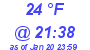 Milwaukee Weather Dewpoint High High Today