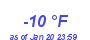 Milwaukee Weather Dewpoint High Low Year