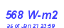 Milwaukee Weather Solar Radiation High Year