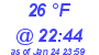 Milwaukee Weather Dewpoint High Low Today