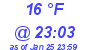 Milwaukee Weather Dewpoint High Low Today