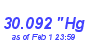 Milwaukee Weather Barometer Low Month