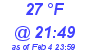 Milwaukee Weather Dewpoint High High Today