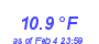 Milwaukee Weather Temperature Low Month