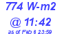 Milwaukee Weather Solar Radiation High Today