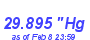 Milwaukee Weather Barometer Low Month