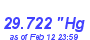 Milwaukee Weather Barometer Low Month