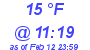 Milwaukee Weather Dewpoint High High Today