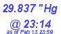 Milwaukee Weather Barometer Low Today