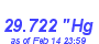 Milwaukee Weather Barometer Low Month