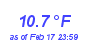 Milwaukee Weather Temperature Low Month