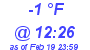 Milwaukee Weather Dewpoint High Low Today