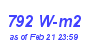 Milwaukee Weather Solar Radiation High Month