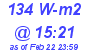 Milwaukee Weather Solar Radiation High Today