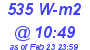 Milwaukee Weather Solar Radiation High Today