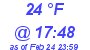 Milwaukee Weather Dewpoint High High Today