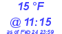 Milwaukee Weather Dewpoint High Low Today