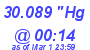 Milwaukee Weather Barometer Low Today