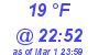 Milwaukee Weather Dewpoint High Low Today