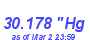 Milwaukee Weather Barometer High Month