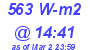 Milwaukee Weather Solar Radiation High Today