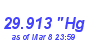 Milwaukee Weather Barometer Low Month