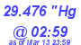 Milwaukee Weather Barometer Low Today