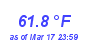 Milwaukee Weather Temperature High Year