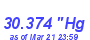 Milwaukee Weather Barometer High Month