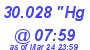 Milwaukee Weather Barometer High Today