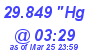 Milwaukee Weather Barometer Low Today