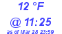 Milwaukee Weather Dewpoint High Low Today