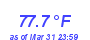 Milwaukee Weather Temperature High Month