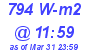 Milwaukee Weather Solar Radiation High Today